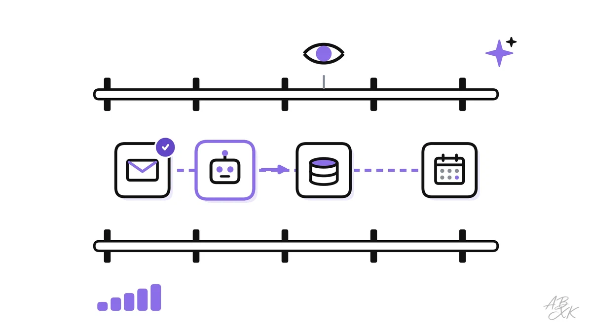 How AI agents take on multi-step work in operations: which processes fit, tool access, layered guardrails, monitoring, step-by-step autonomy and METR data.