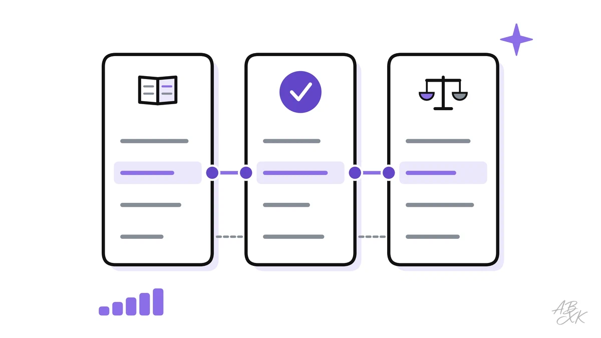 What the NIST AI RMF, ISO/IEC 42001 and the EU AI Act each require, how their parts map onto each other and where a security team should start.