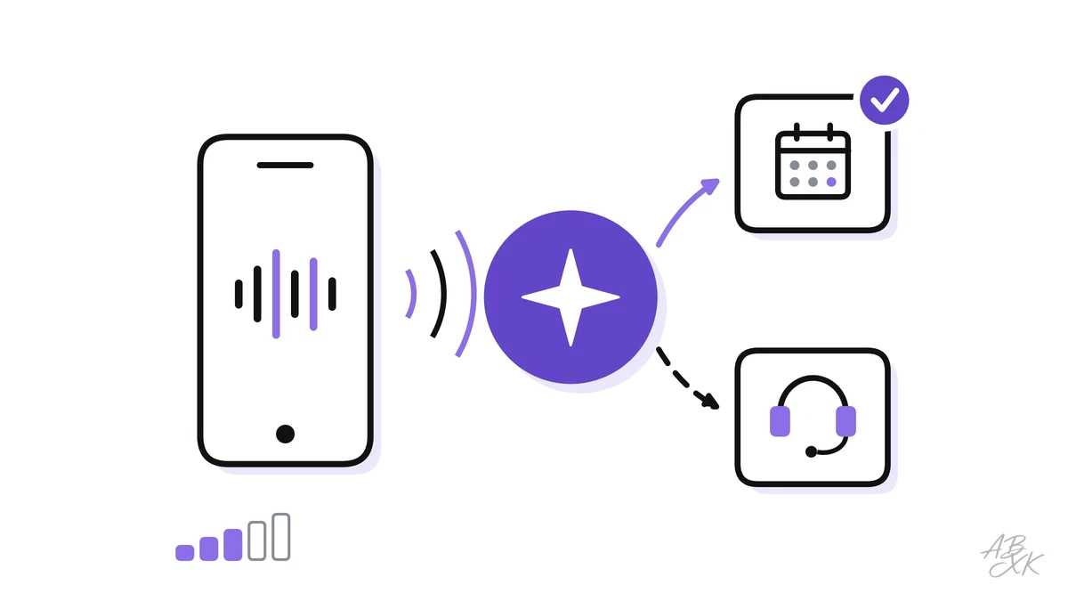 How AI phone agents work, which calls they should take, how to design handover, AI disclosure and recording consent, and which metrics show real results.