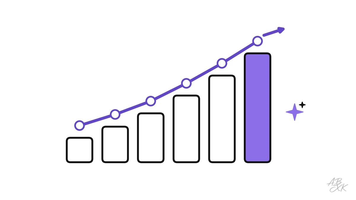AI trends you can measure: model capability, open vs. closed models, who builds them, longer AI tasks and what companies buy, from data that updates weekly.