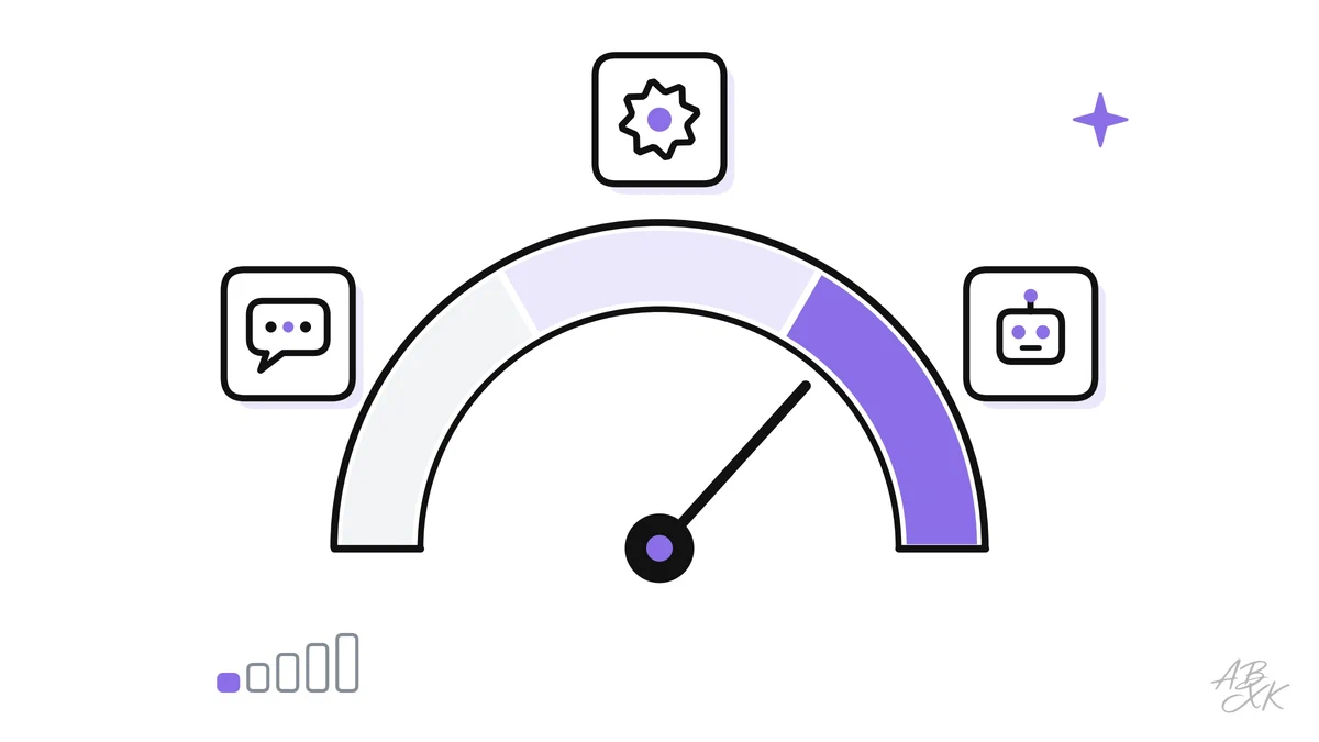 Assistant, automation or agent? The three levels of AI help at work, with examples, their typical risks and the controls each level needs.