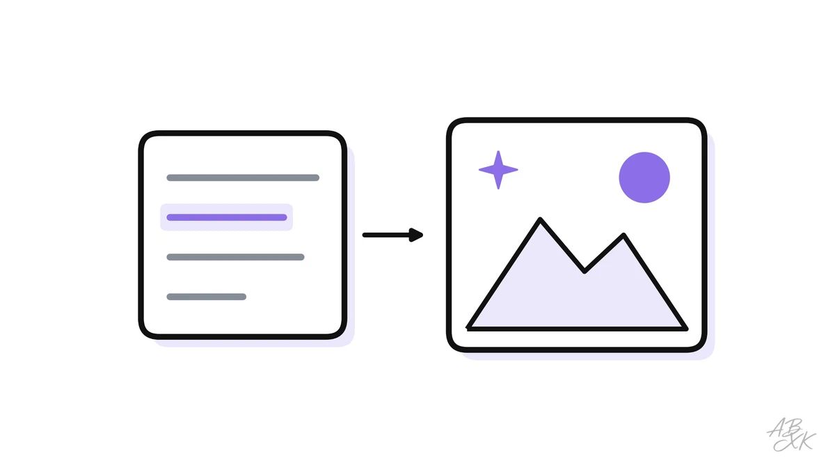 We counted seven published rankings of AI image generators. These ten tools are named most often — with the count, the sources and what each tool is good for.