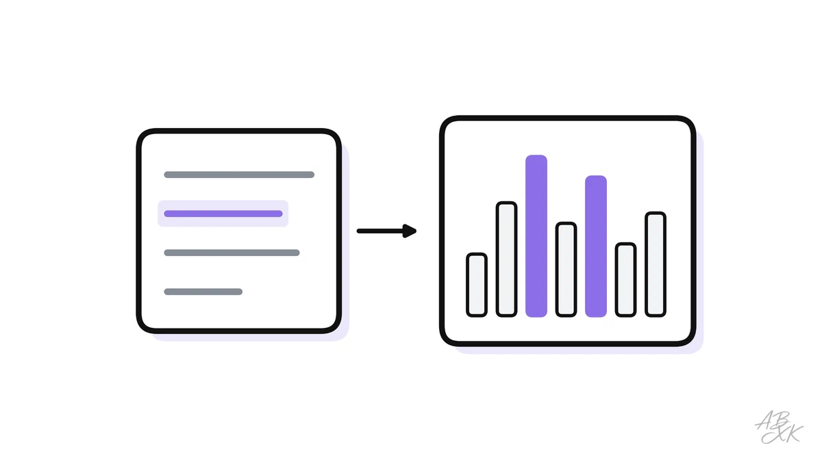 We counted six published rankings of AI music generators. These ten tools are named most often — with the count, the sources and what each tool is good for.