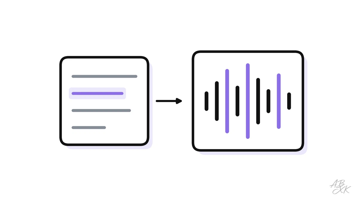 We counted six published rankings of AI voice generators and text-to-speech tools. These ten are named most often — with the count, the sources and what each tool is good for.