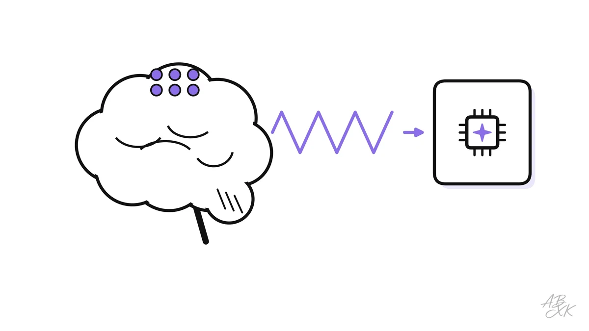 Who tests brain-computer interfaces, on which patients and with what kind of implant? We analyzed every BCI study on ClinicalTrials.gov and the research output on PubMed.