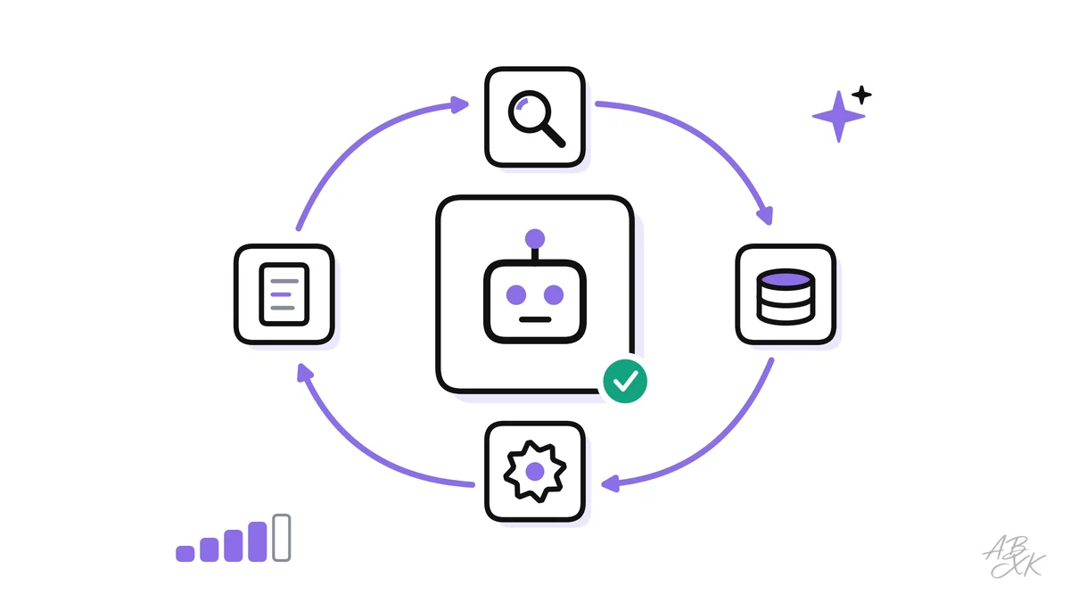 How an AI agent works inside: the plan-act-observe loop, tools, memory, stop rules and human approval, plus what METR data shows about agent autonomy.
