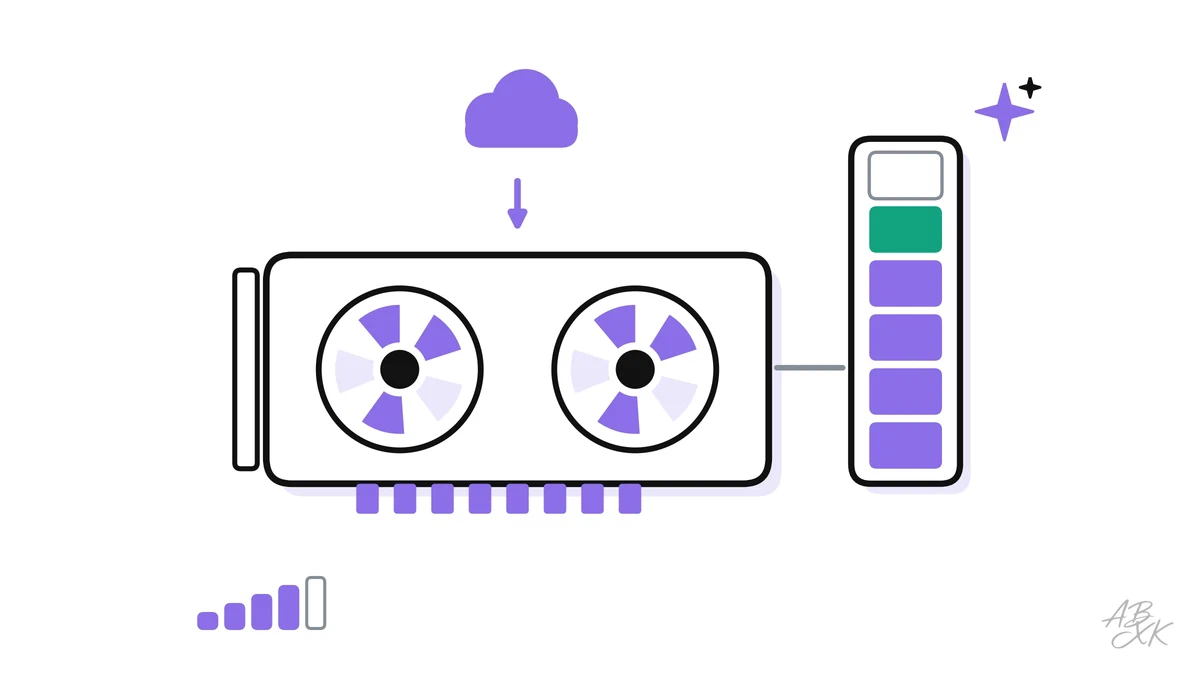 When an AI project needs its own GPUs, how to estimate GPU memory from model size, and how to choose between on-demand, reserved, spot and serverless compute.