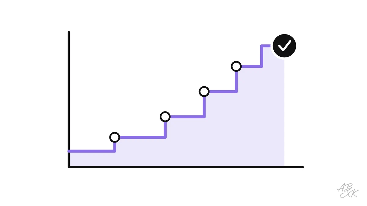 Which model held the record when? 16 LLM benchmarks from GPT-2 to today, with every record by release date and today's leaders — built from Epoch AI's open benchmark archive.