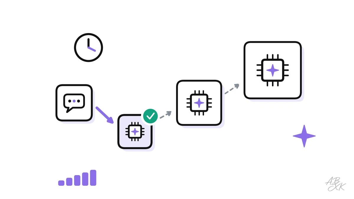 Lower the cost and response time of an LLM app without losing quality: token budgets, caching, batching, model routing, streaming and cost per successful task.