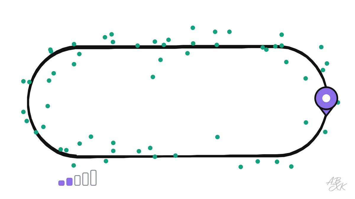 Why robots and self-driving cars combine sensors to know their position, shown in our simulation: wheel odometry drifts, GPS jumps, a Kalman filter fuses both.