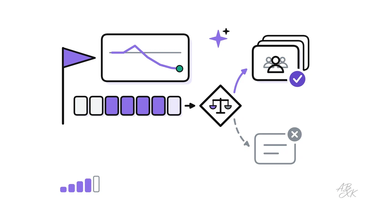 Plan an AI pilot that ends in a clear decision: pick a use case, measure a baseline, set KPIs, run six to eight weeks and plan the scale-up.