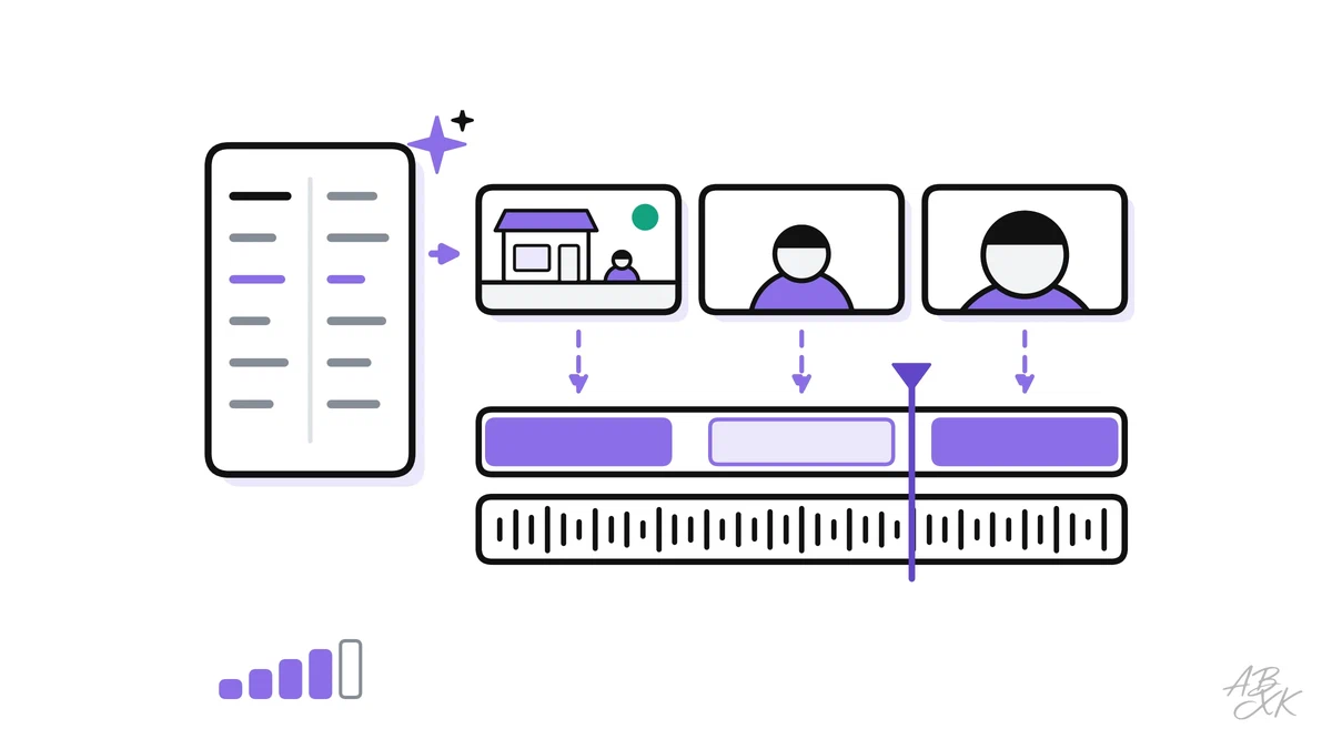 Plan a short AI video shot by shot: script, shot list, one prompt per shot, consistent characters, editing and sound — plus avatars, limits, labels and rights.
