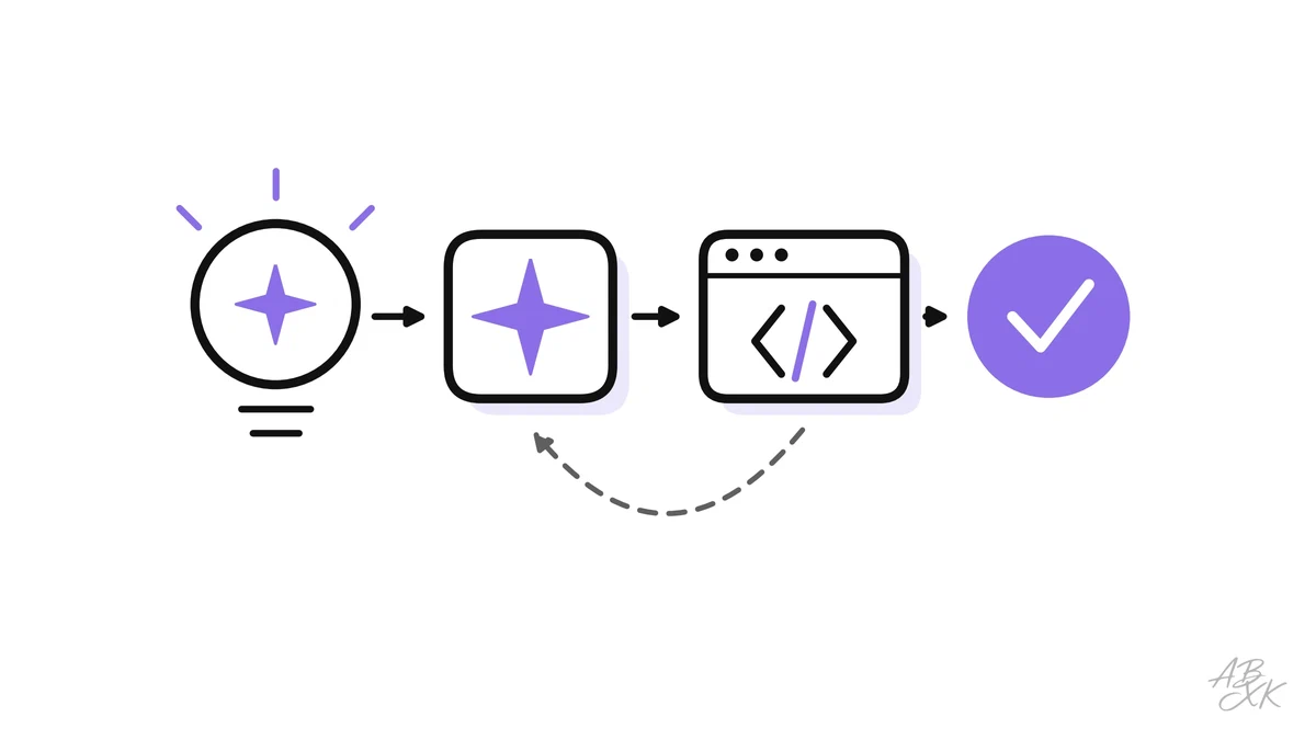 VibeCoding helps us prototype faster and test ideas sooner — without replacing engineering fundamentals. How we use AI-assisted development, and where we don't.
