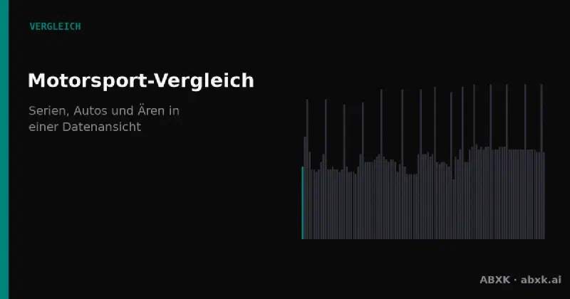 Stelle zwei Rennfahrer oder Hersteller gegenüber: gemeinsame Teams, Serien, Strecken und Verbindungen — automatisch aus dem ABXK Motorsport Knowledge Graph abgeleitet.