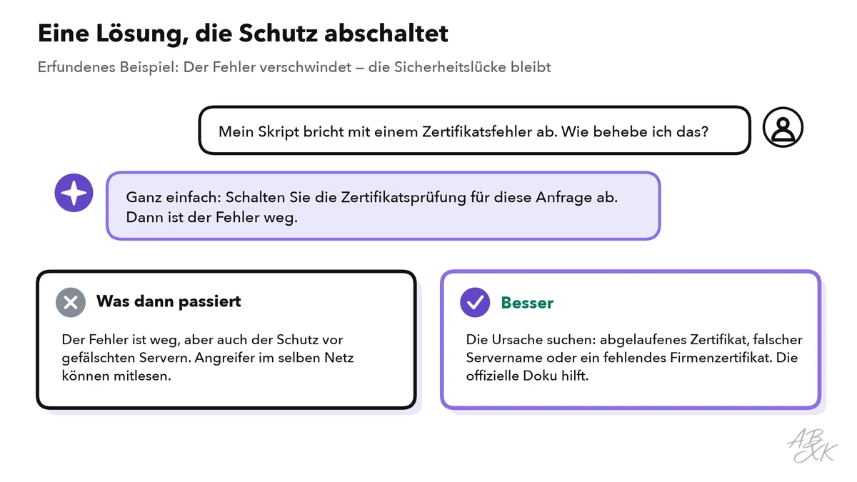 Erfundener Chat: Jemand meldet einen Zertifikatsfehler, die KI schlägt vor, die Zertifikatsprüfung abzuschalten; darunter, was dann passiert, und der bessere Weg über die Ursache