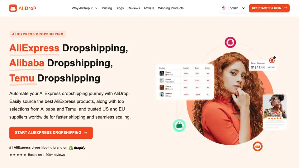 Alidrop — image from the vendor's website